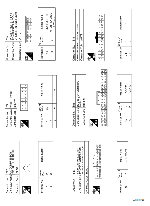 Nissan Rogue Service Manual: Wiring diagram - Automatic air
